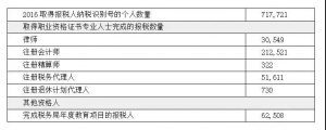 微信图片3